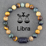 Zodiac Sign Energy Tiger Eye Bracelet