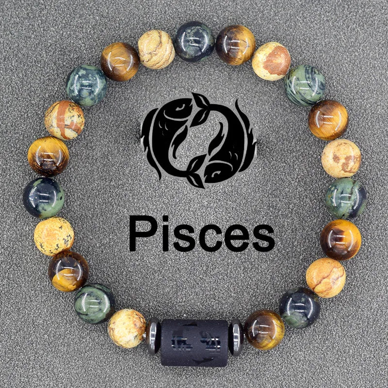 Zodiac Sign Energy Tiger Eye Bracelet