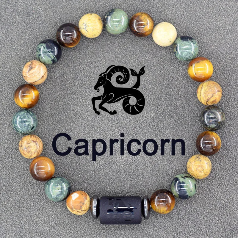 Zodiac Sign Energy Tiger Eye Bracelet